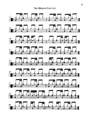 do drummers read music do they need to be able to read sheet music to play their instruments?