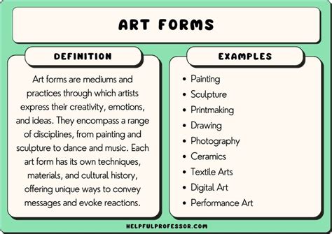 is this art meme How can we define the essence of art in today's digital age?