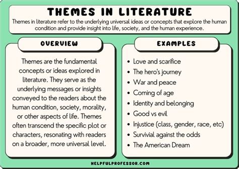 which is an example of a theme in art? In the context of literature, how does the exploration of themes such as love and loss manifest differently in poetry compared to novels?